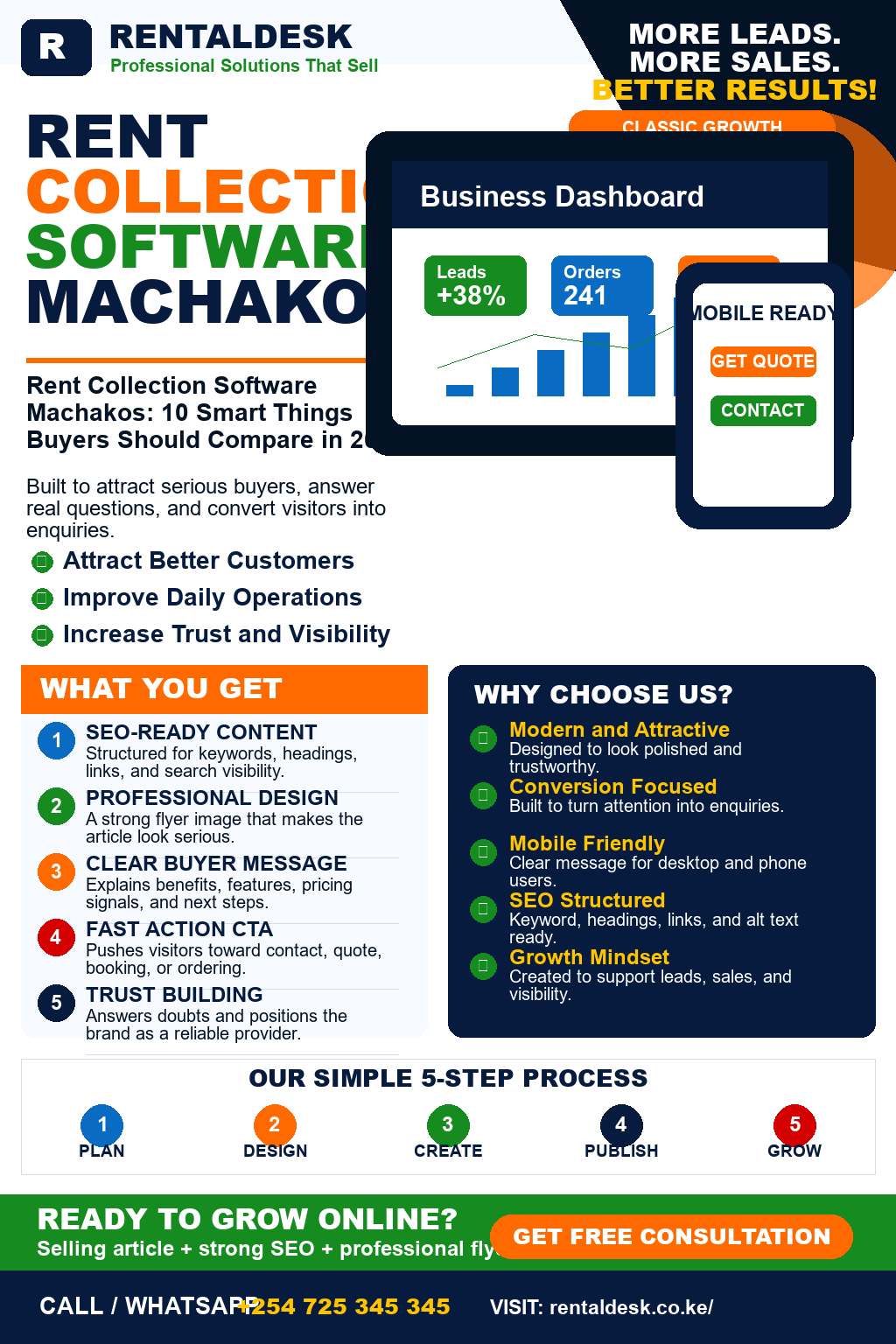 Rent Collection Software Machakos