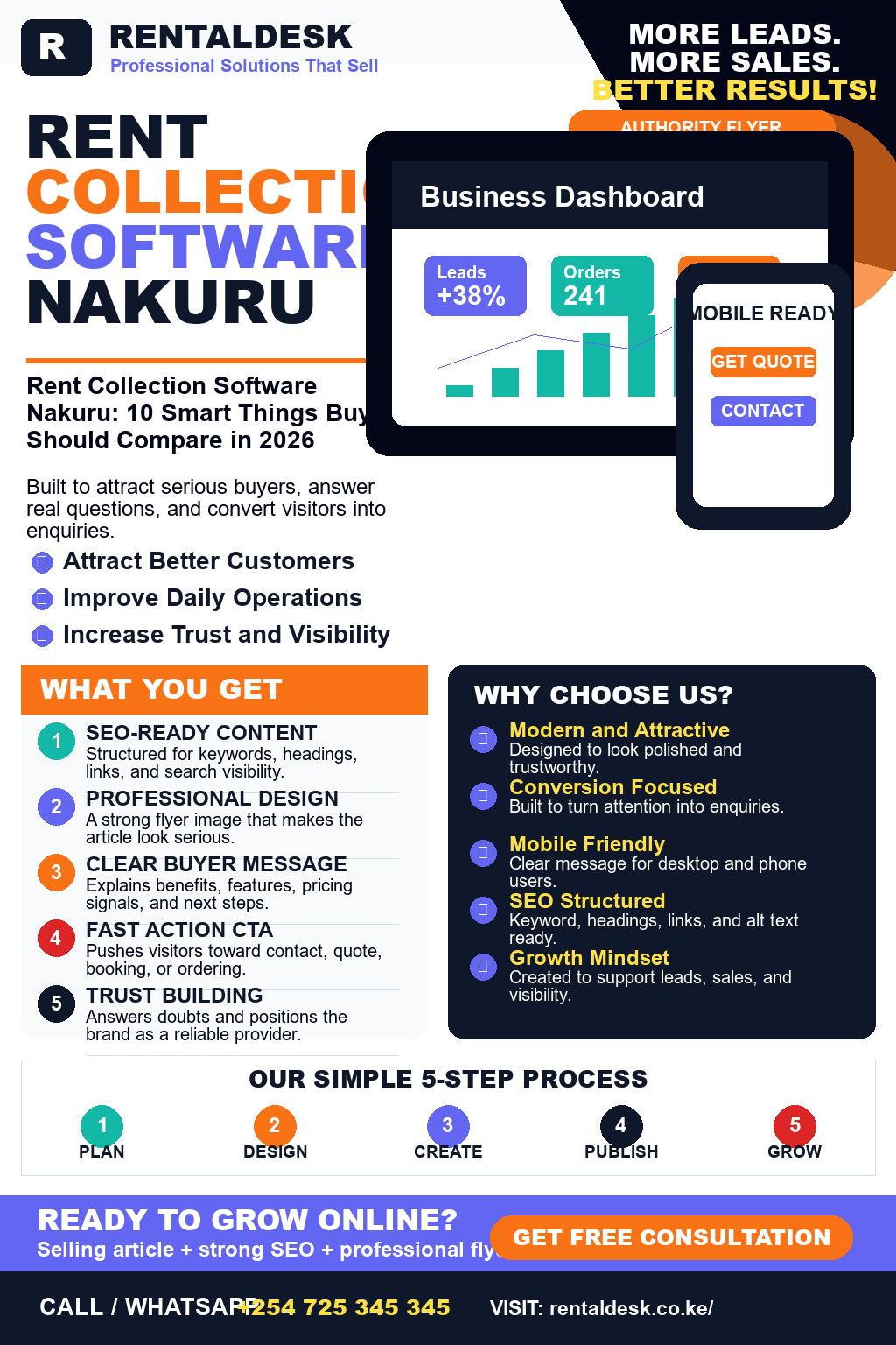 Rent Collection Software Nakuru