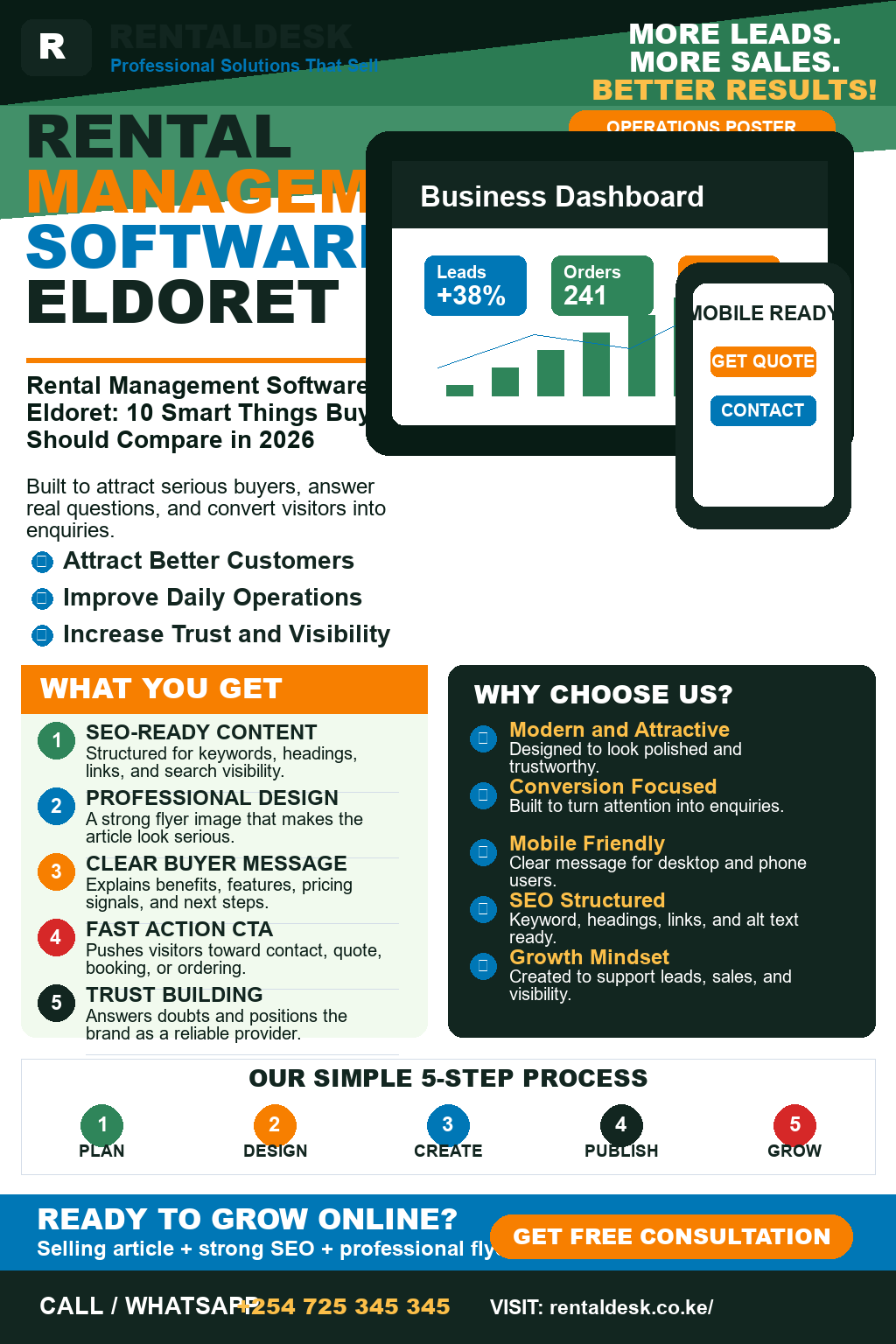 Rental Management Software Eldoret