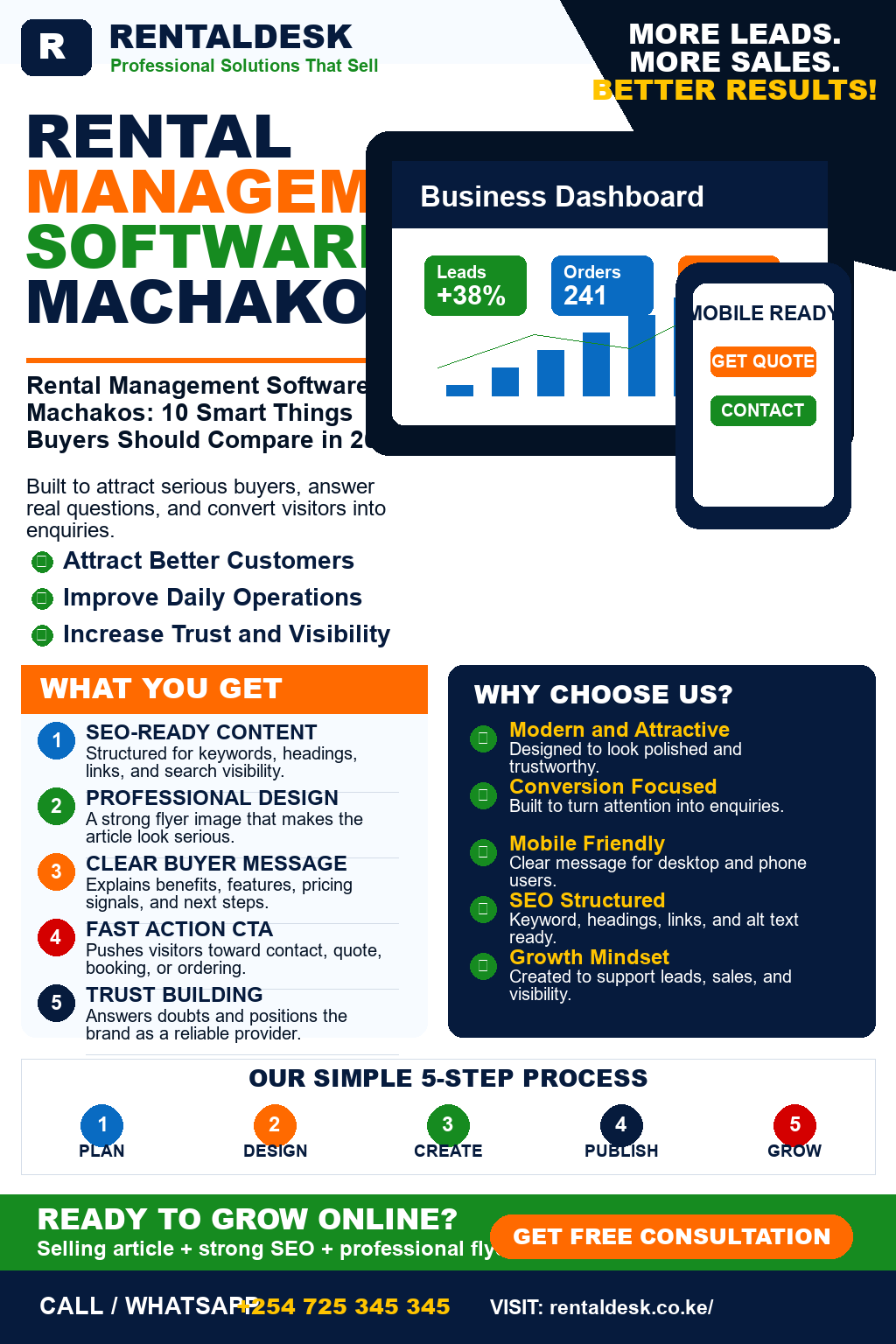 Rental Management Software Machakos