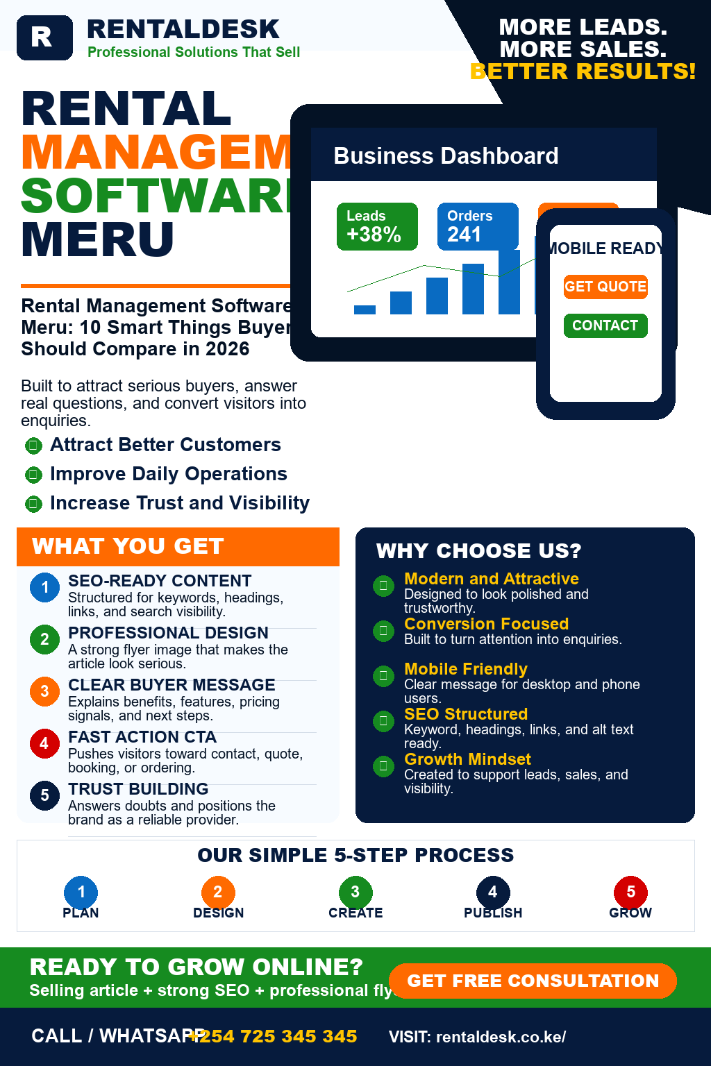 Rental Management Software Meru