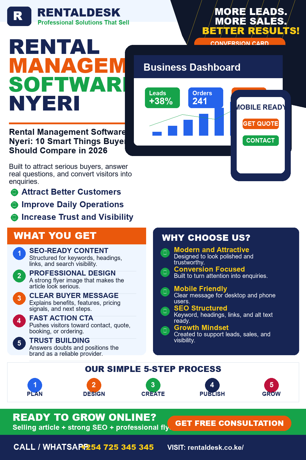 Rental Management Software Nyeri