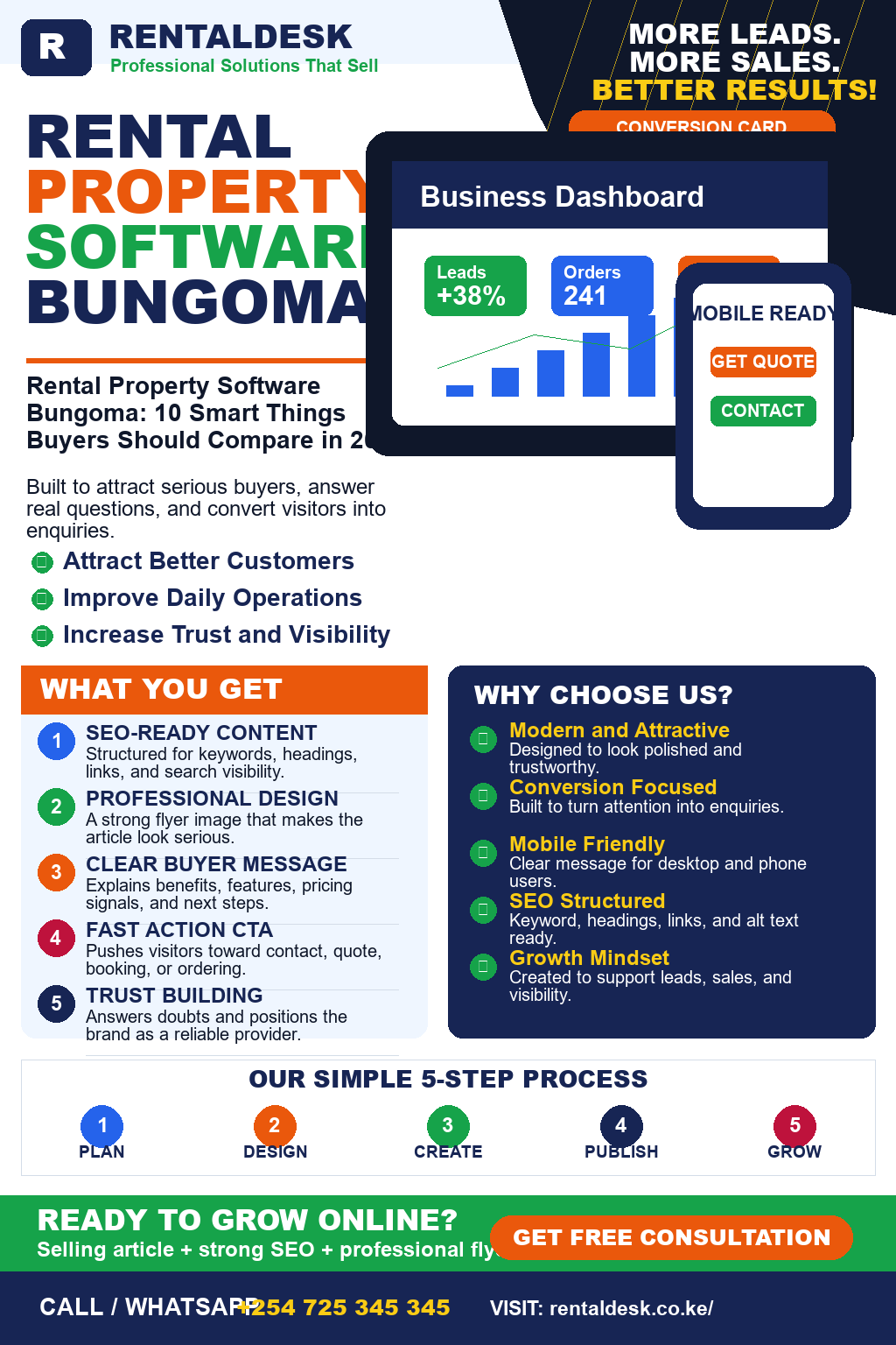 Rental Property Software Bungoma