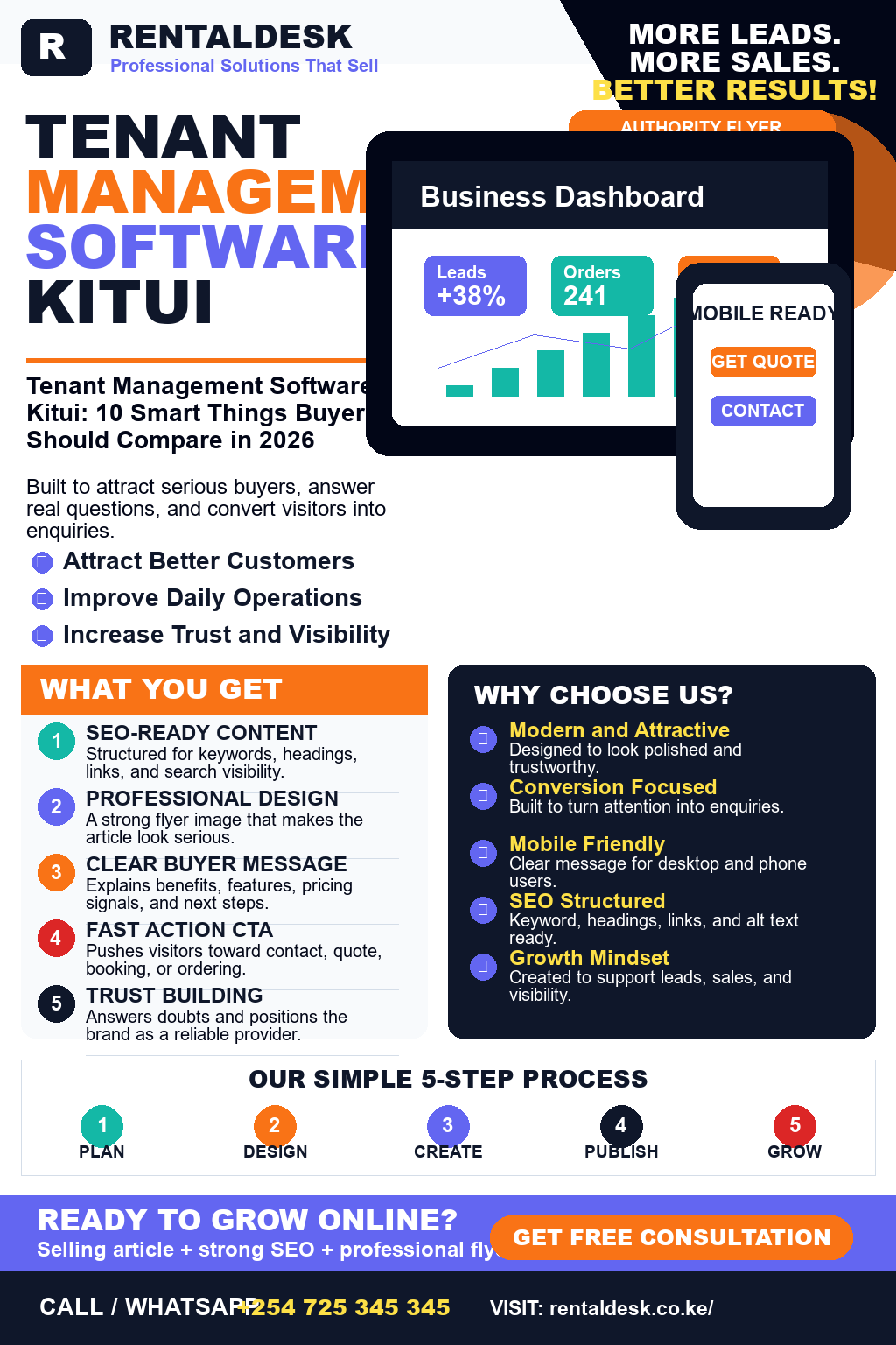 Tenant Management Software Kitui