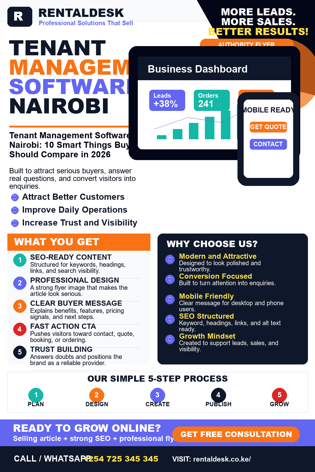 Tenant Management Software Nairobi