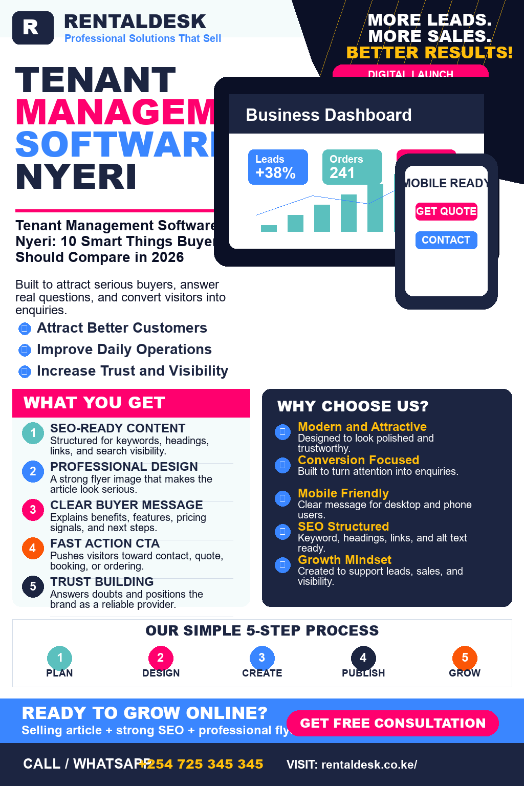 Tenant Management Software Nyeri
