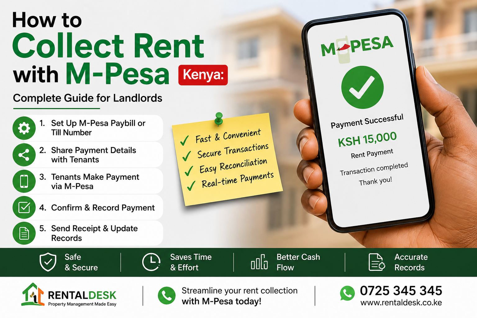 How to Collect Rent with M-Pesa Kenya