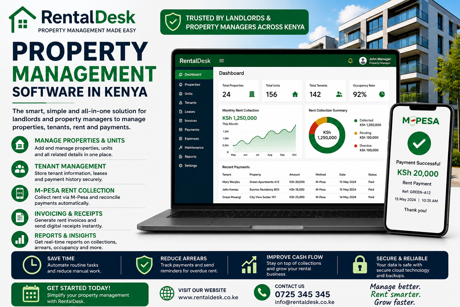Property Management Software Kenya