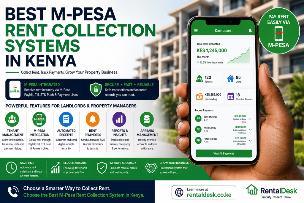 Best M-Pesa Rent Collection Systems in Kenya