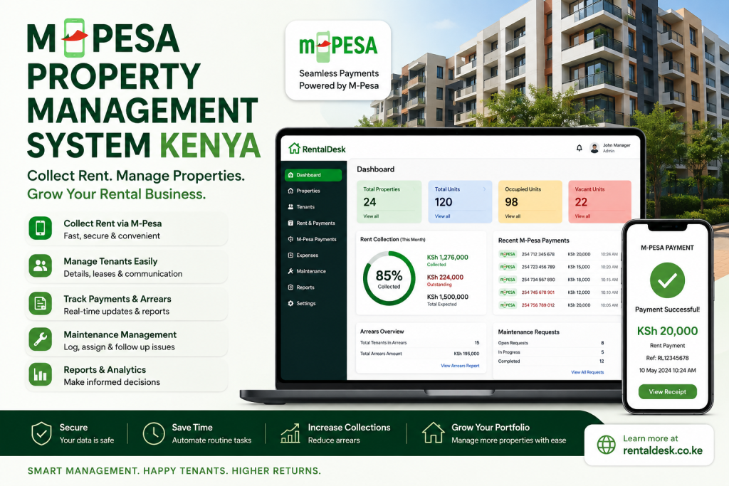 M-Pesa Property Management System Kenya: