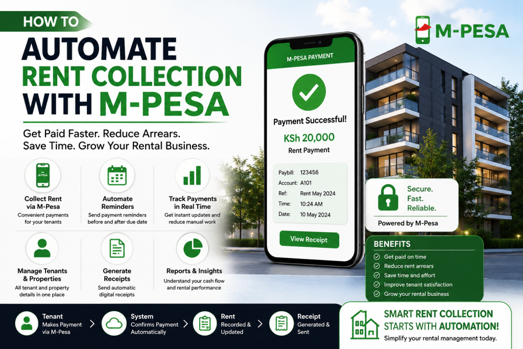 How to Automate Rent Collection with M-Pesa