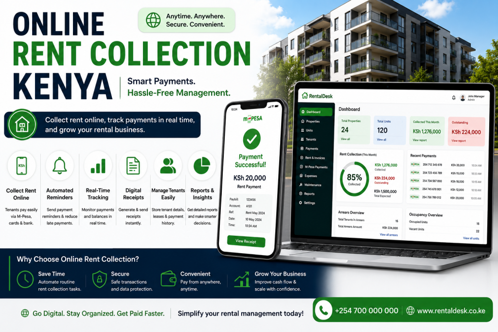 Online Rent Collection Kenya