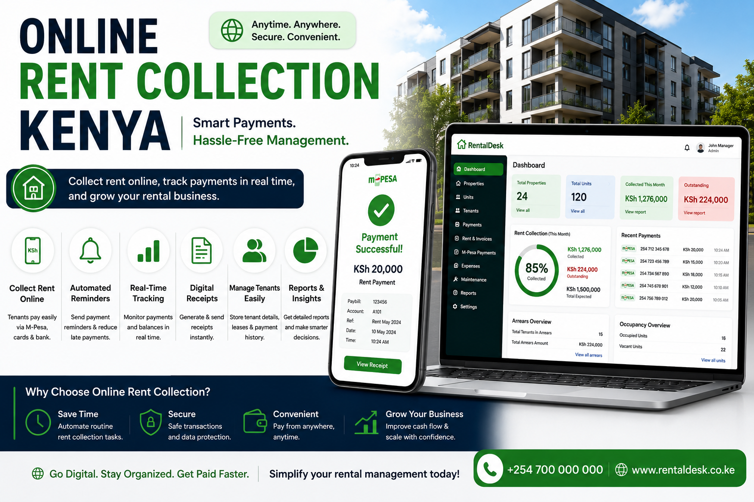 Online Rent Collection Kenya