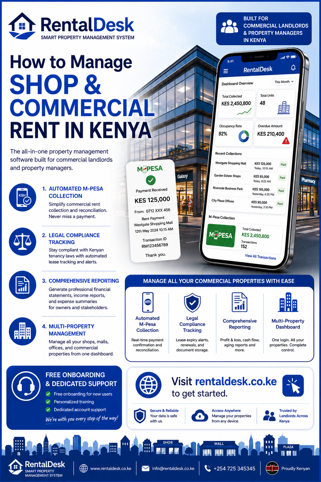 How to Manage Shop and Commercial Rent in Kenya