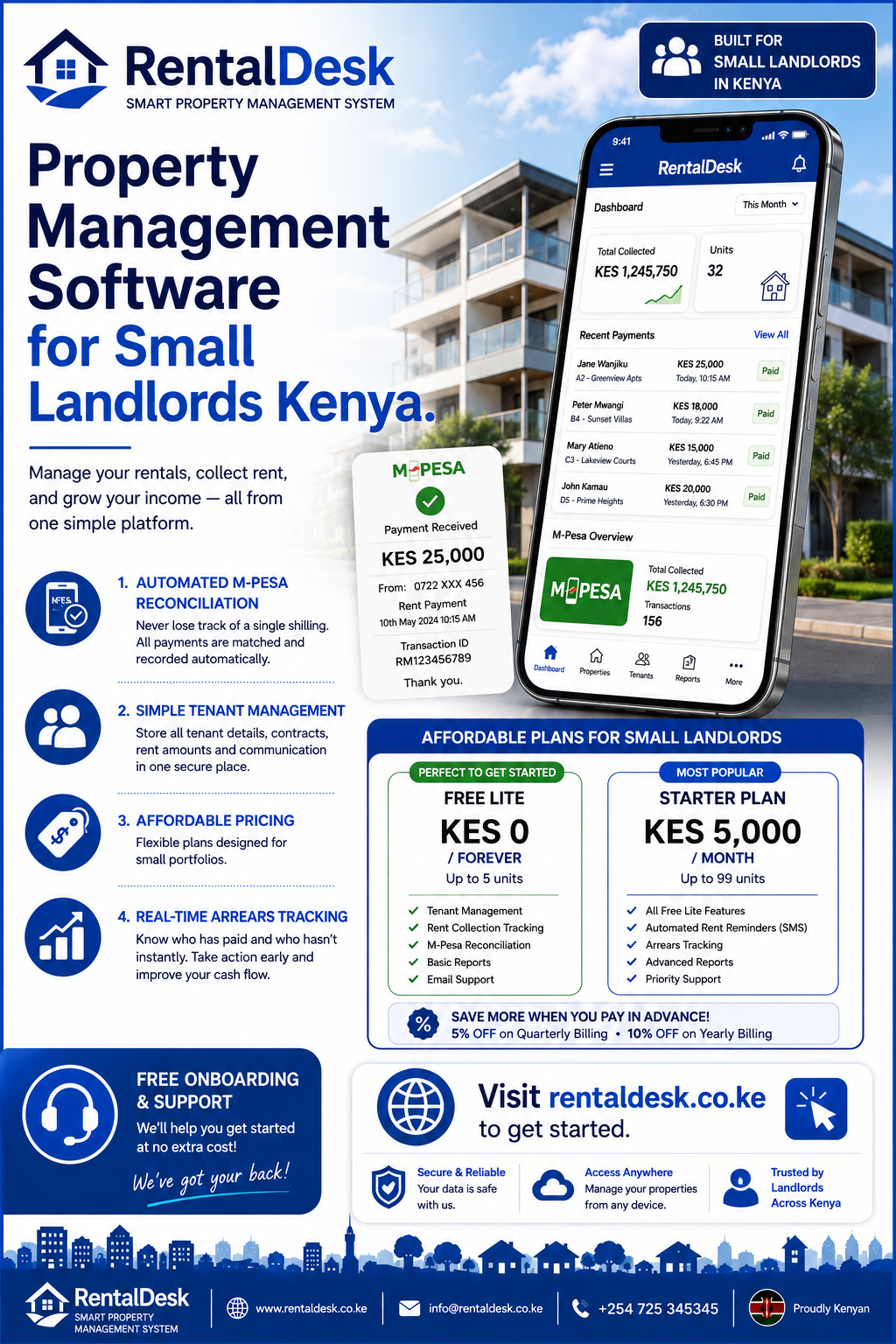 Property Management Software for Small Landlords Kenya