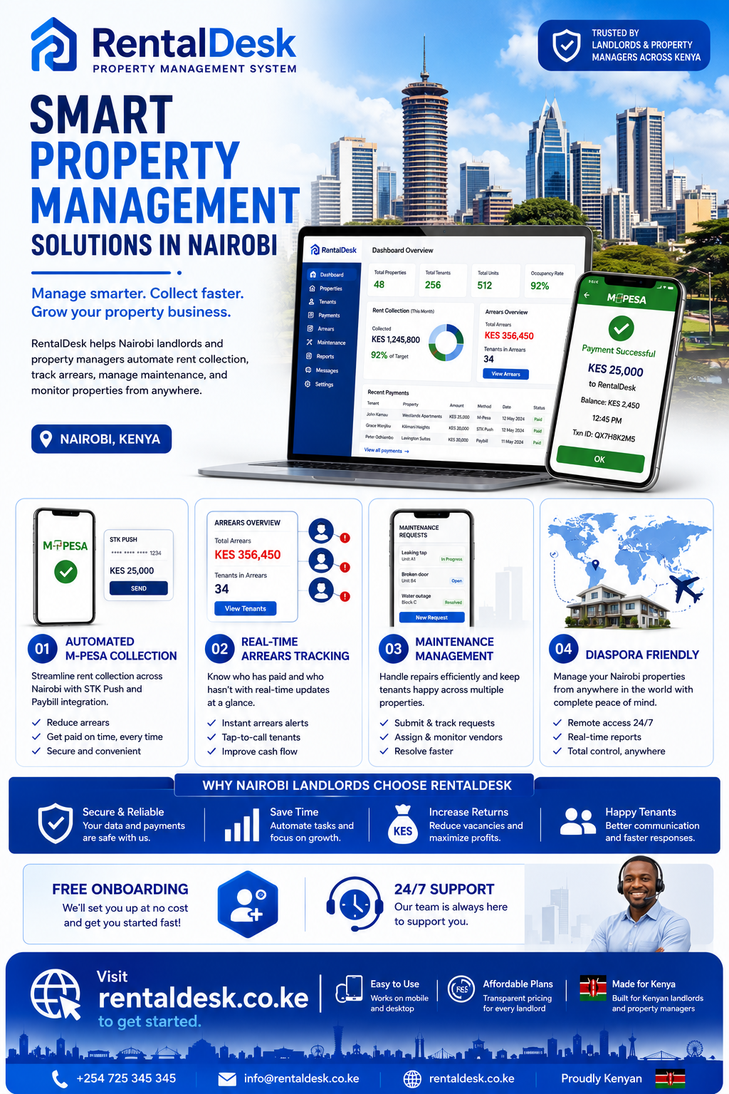 smart property management solutions in Nairobi