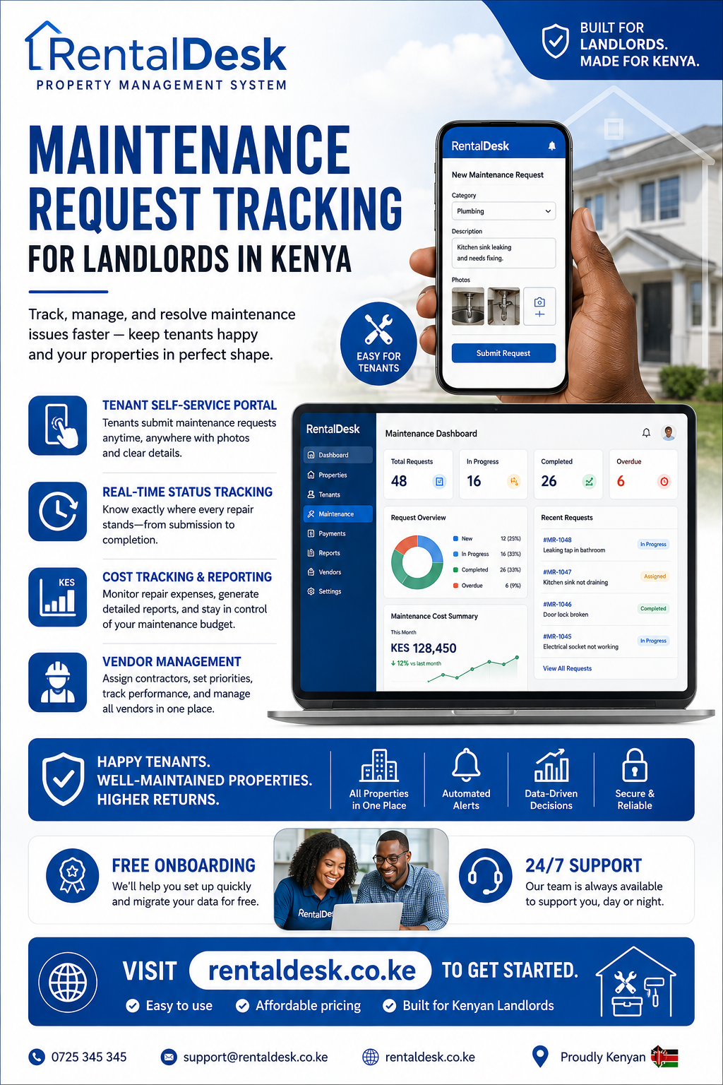 maintenance request tracking for landlords in Kenya