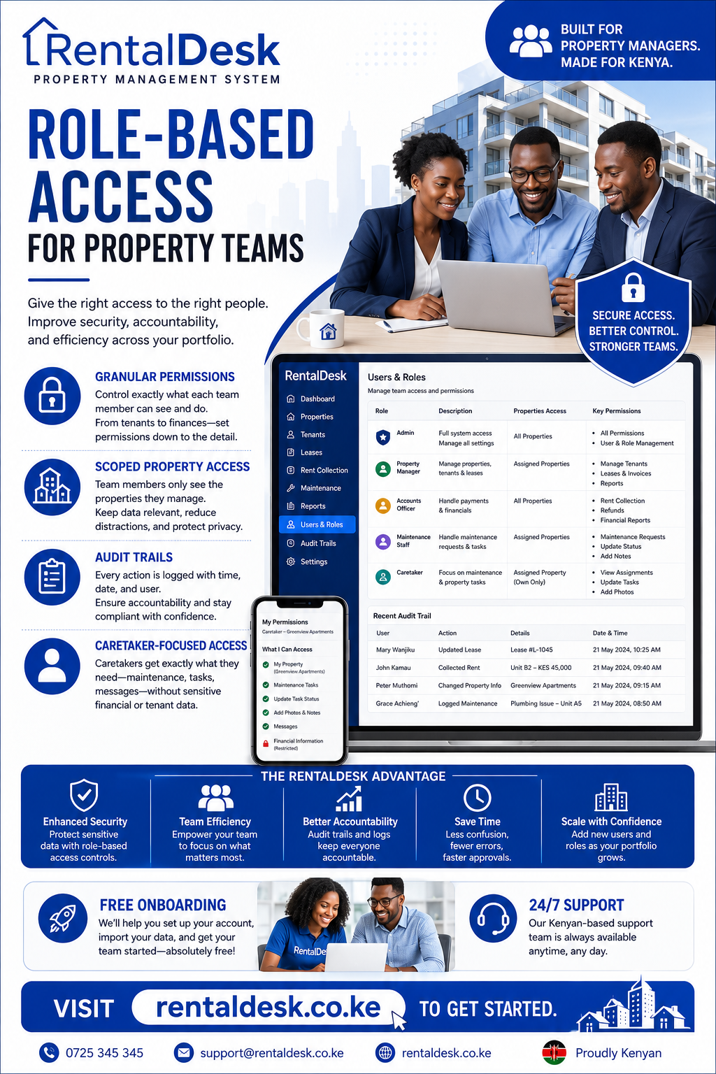Role-based access for property teams