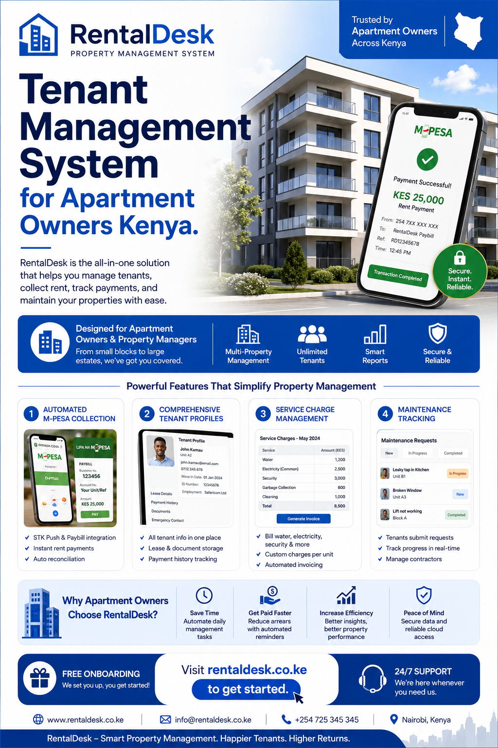 Tenant management system for apartment owners Kenya