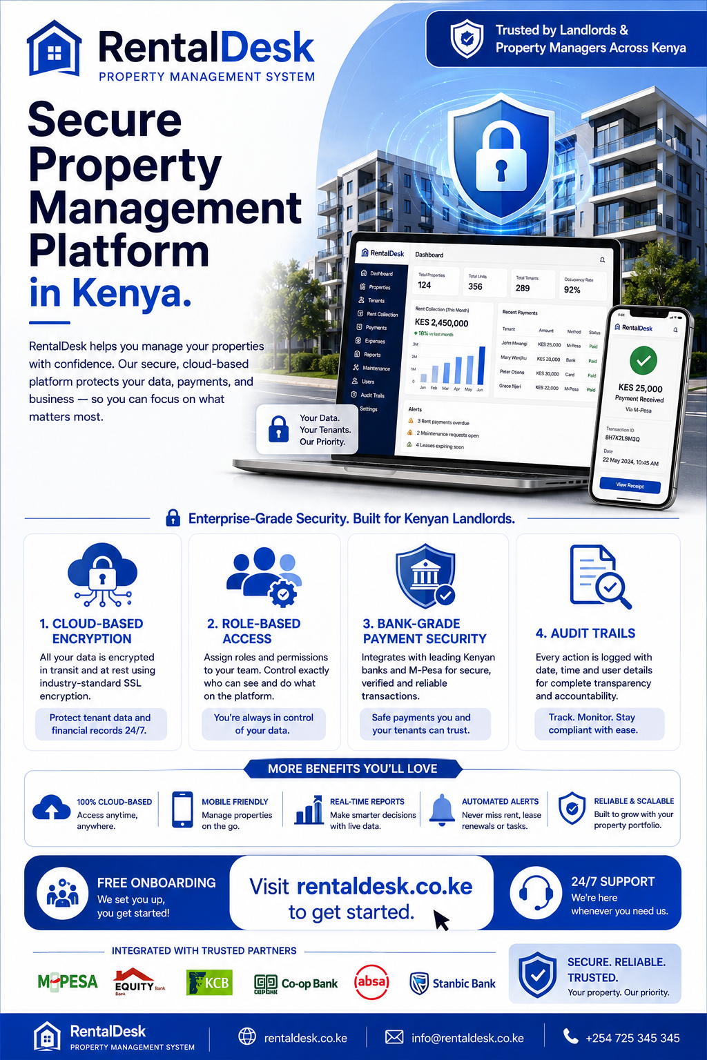 Secure Property Management