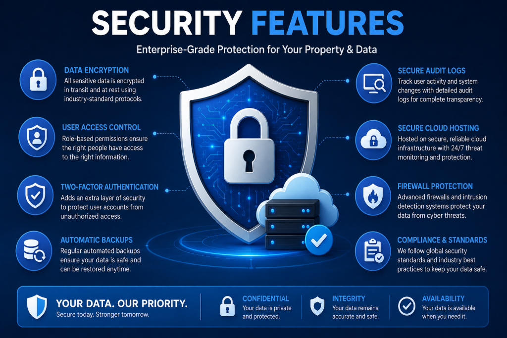 Property Management Software South Africa