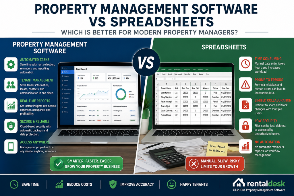 Property Management Software vs Spreadsheets