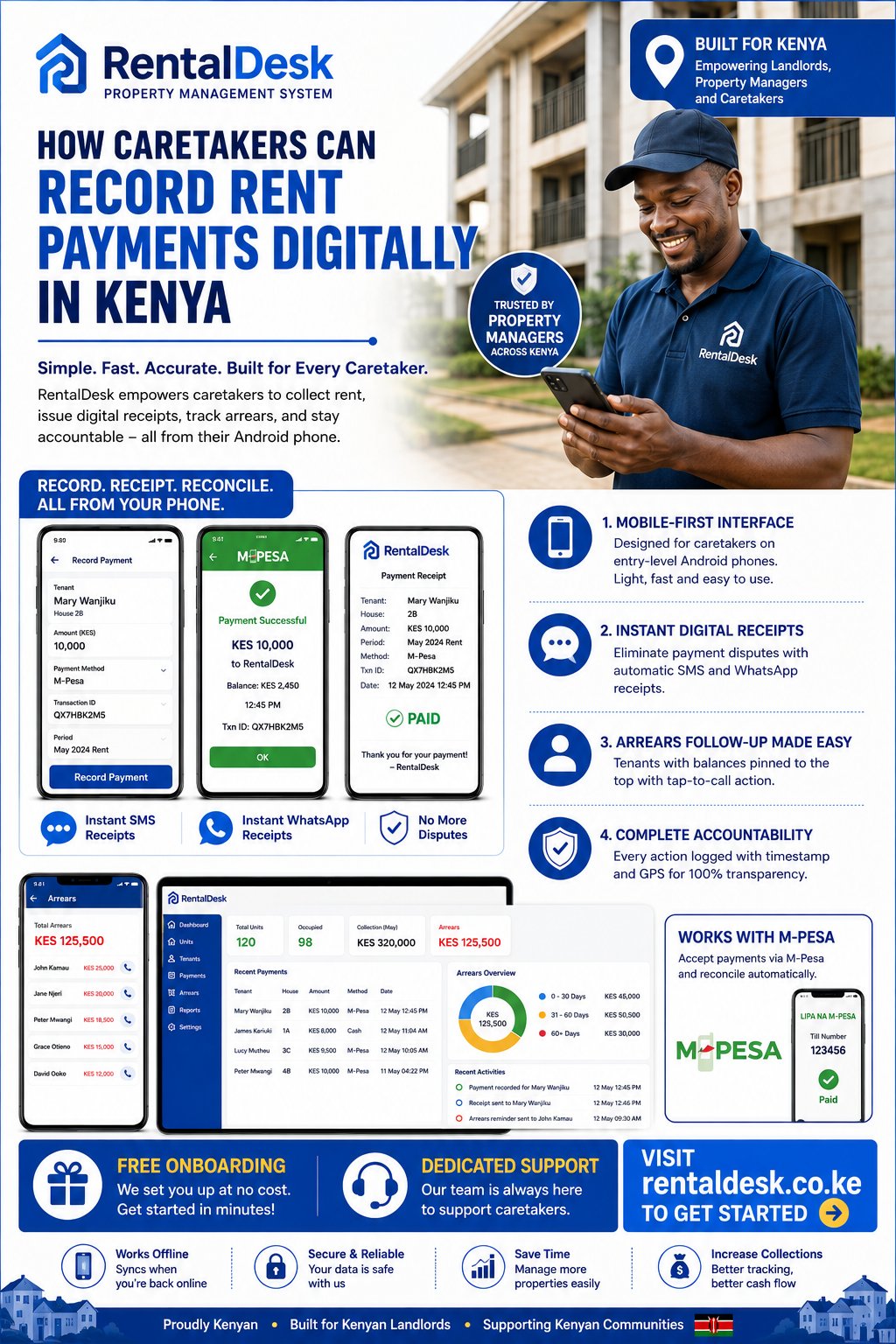 How caretakers can record rent payments digitally in Kenya