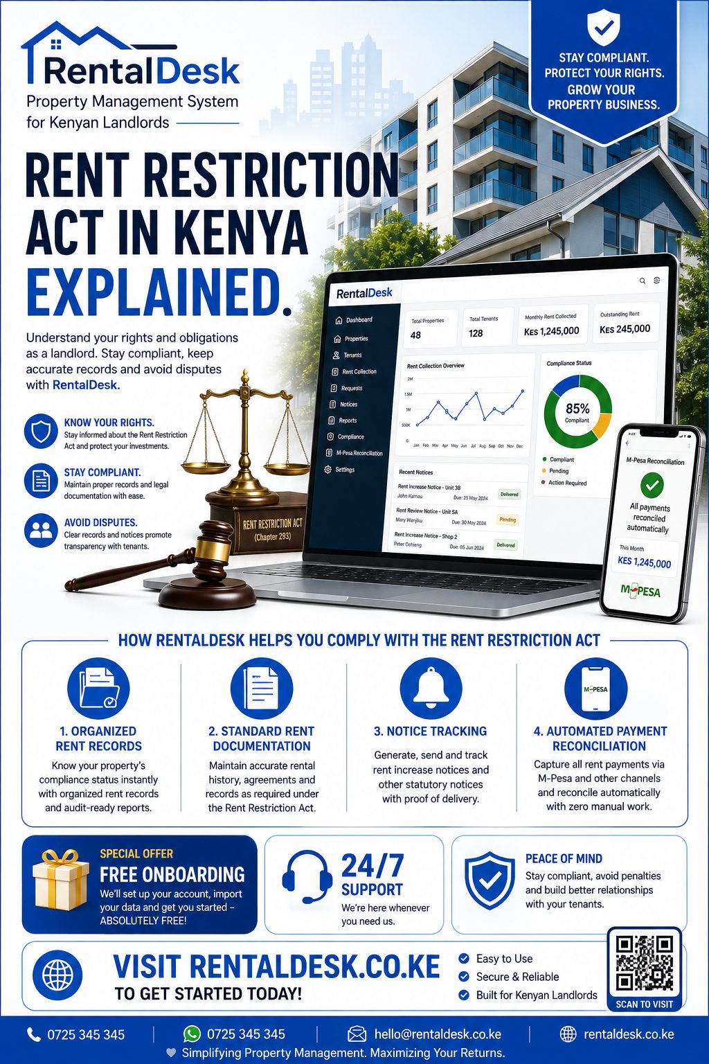 Rent Restriction Act in Kenya explained