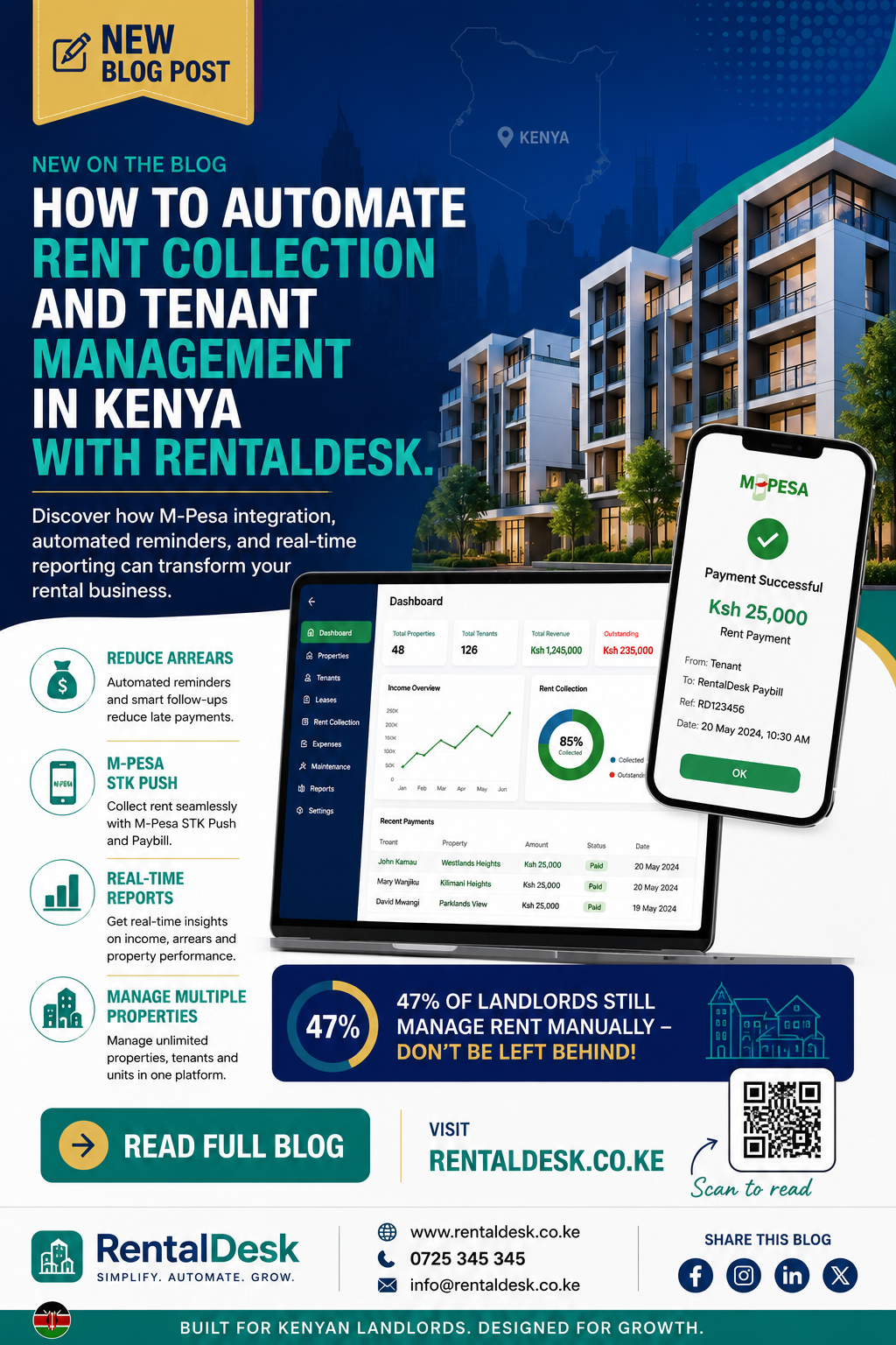 Automate rent collection and tenant management in Kenya