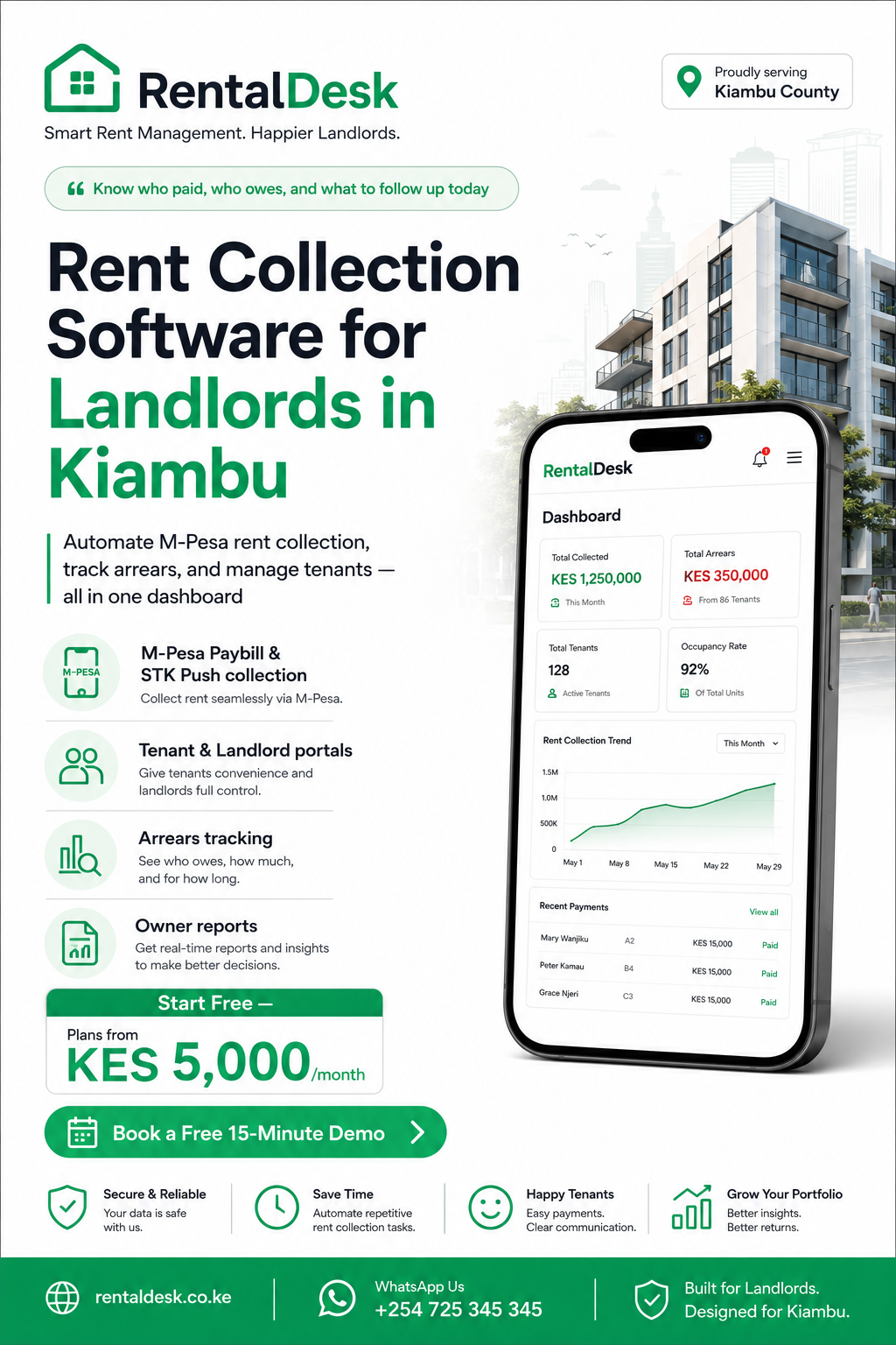 Rent collection software for landlords in Kiambu
