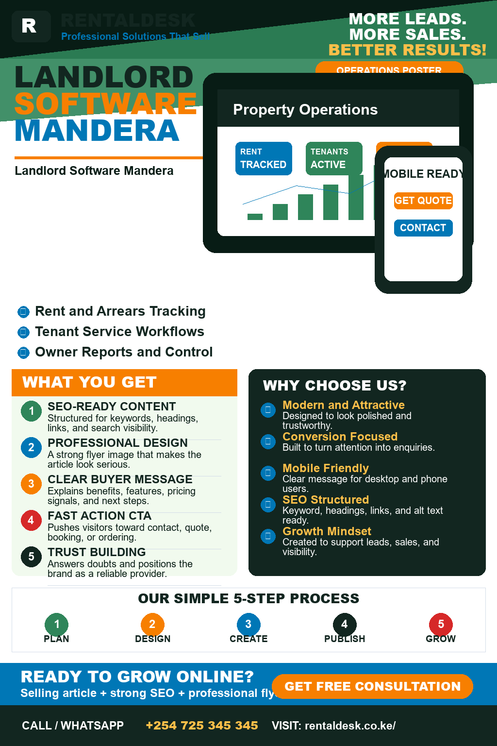 Landlord Software Mandera