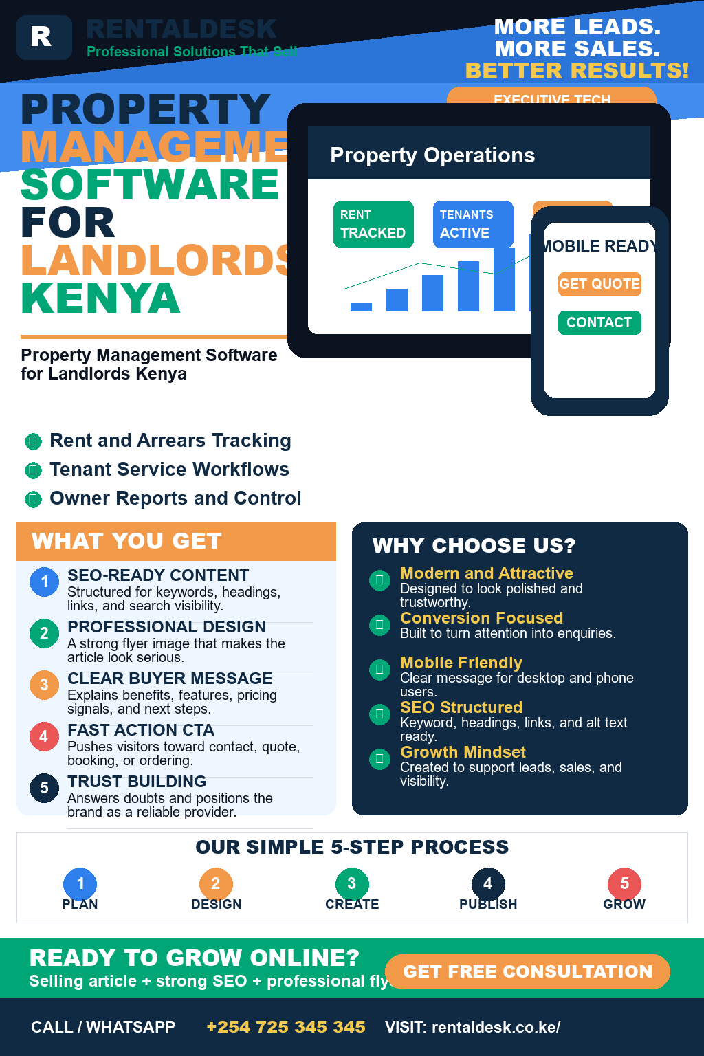 Property Management Software for Landlords Kenya