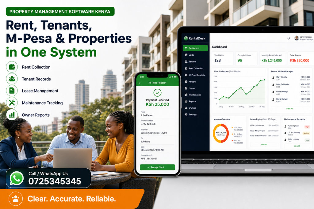 property management software Kenya - Call or WhatsApp 0725345345