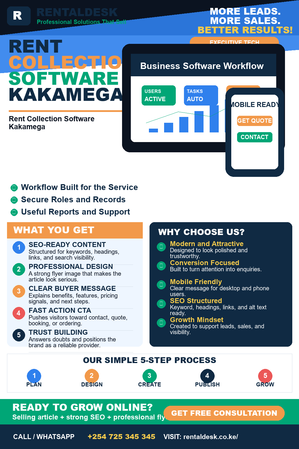 Rent Collection Software Kakamega