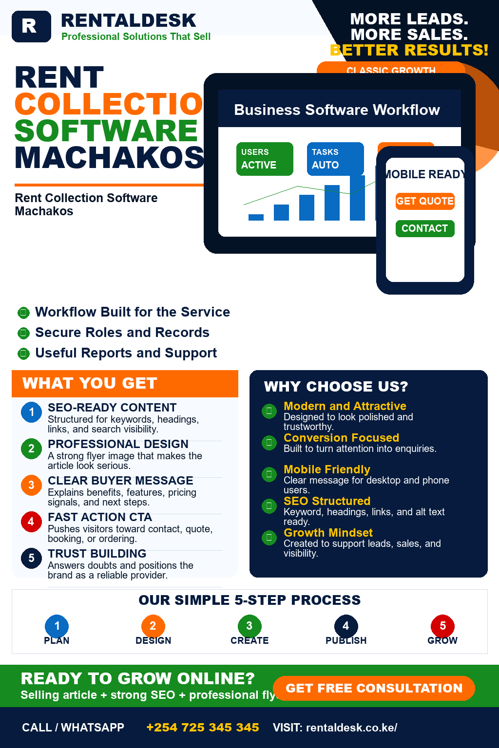 Rent Collection Software Machakos