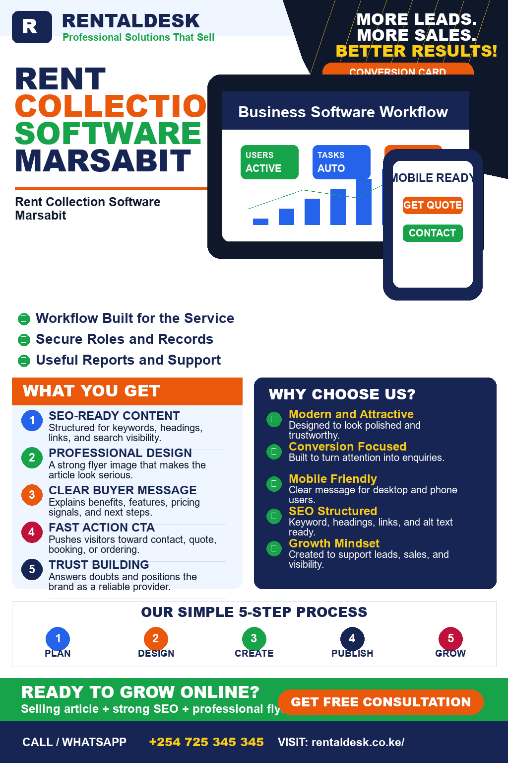 Rent Collection Software Marsabit