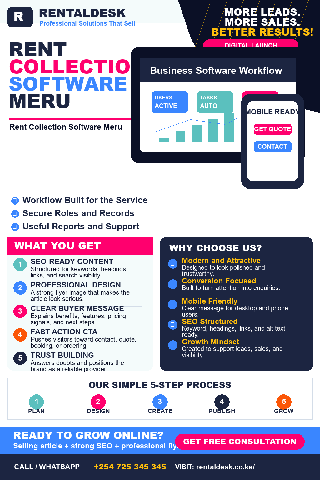 Rent Collection Software Meru