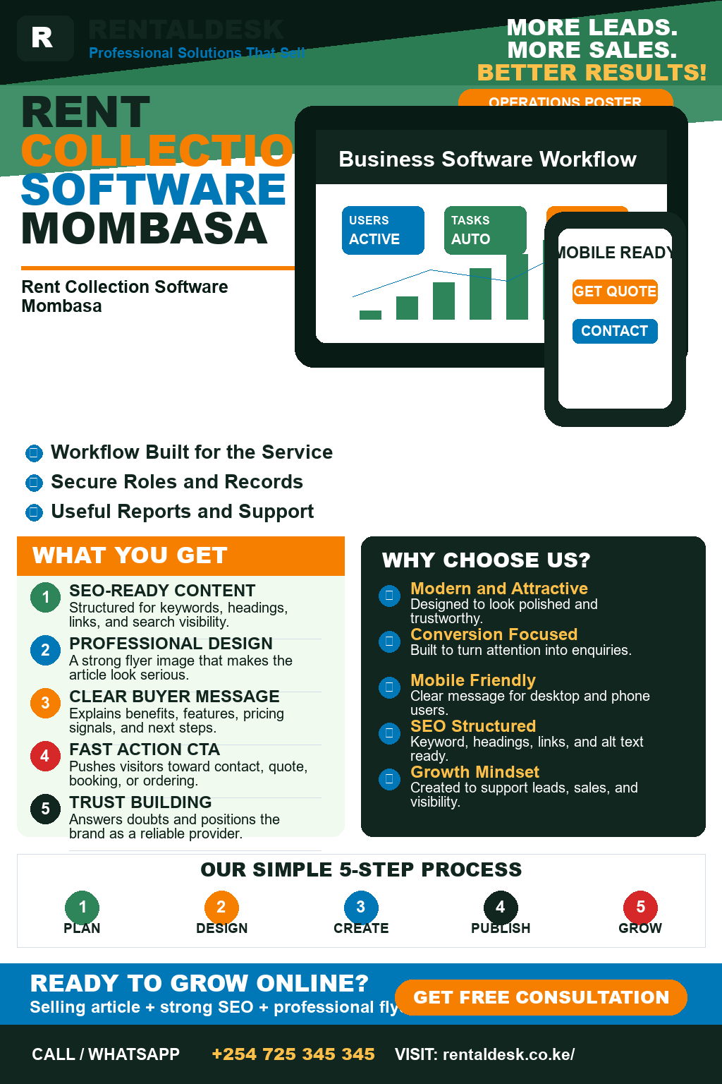 Rent Collection Software Mombasa