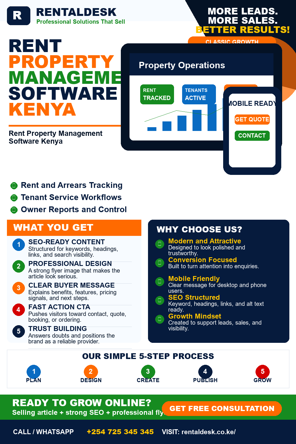 Rent Property Management Software Kenya