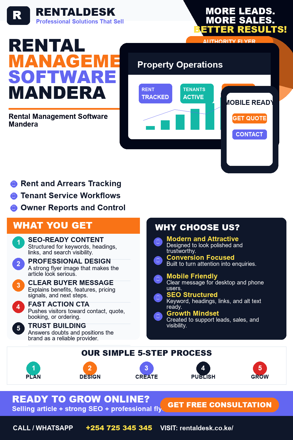 Rental Management Software Mandera