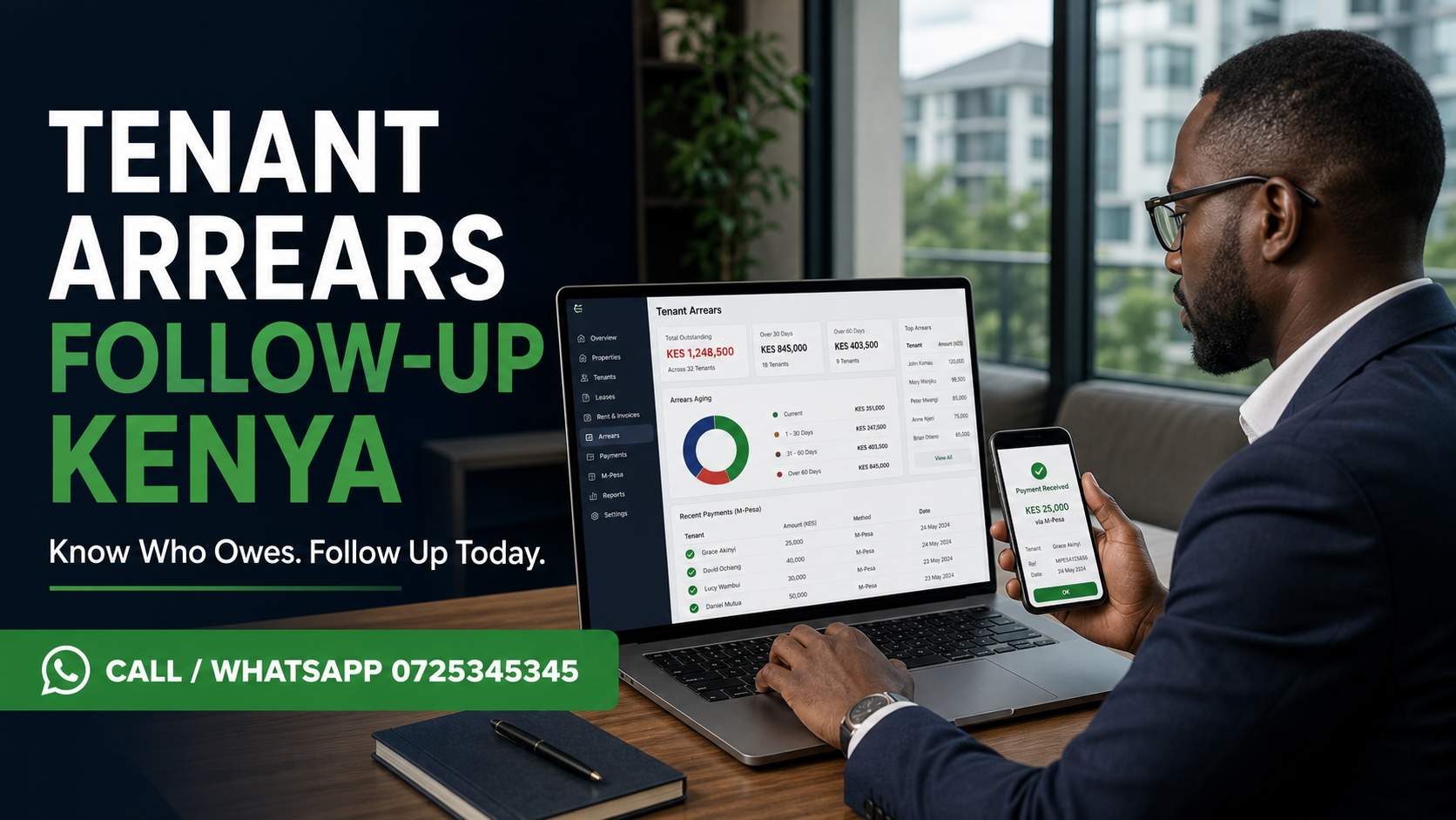 landlord reporting software Kenya - Call or WhatsApp 0725345345
