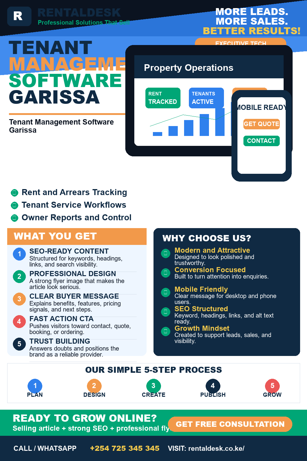 Tenant Management Software Garissa