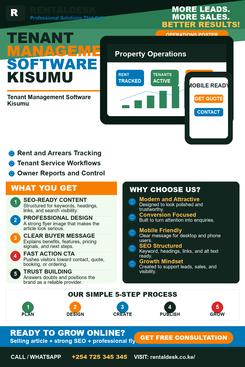 Tenant Management Software Kisumu
