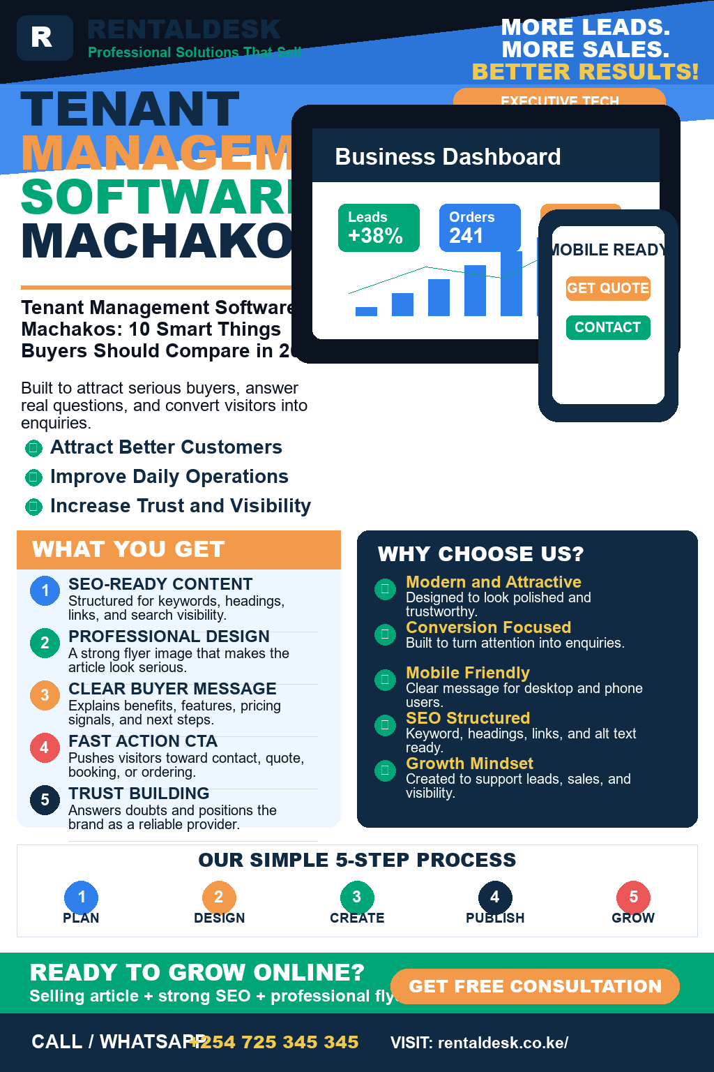 Tenant Management Software Machakos
