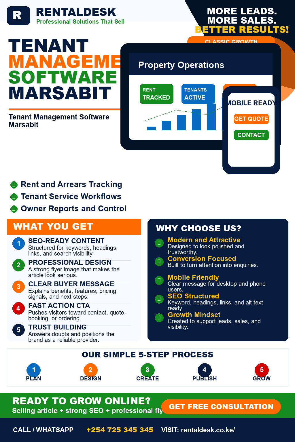 Tenant Management Software Marsabit