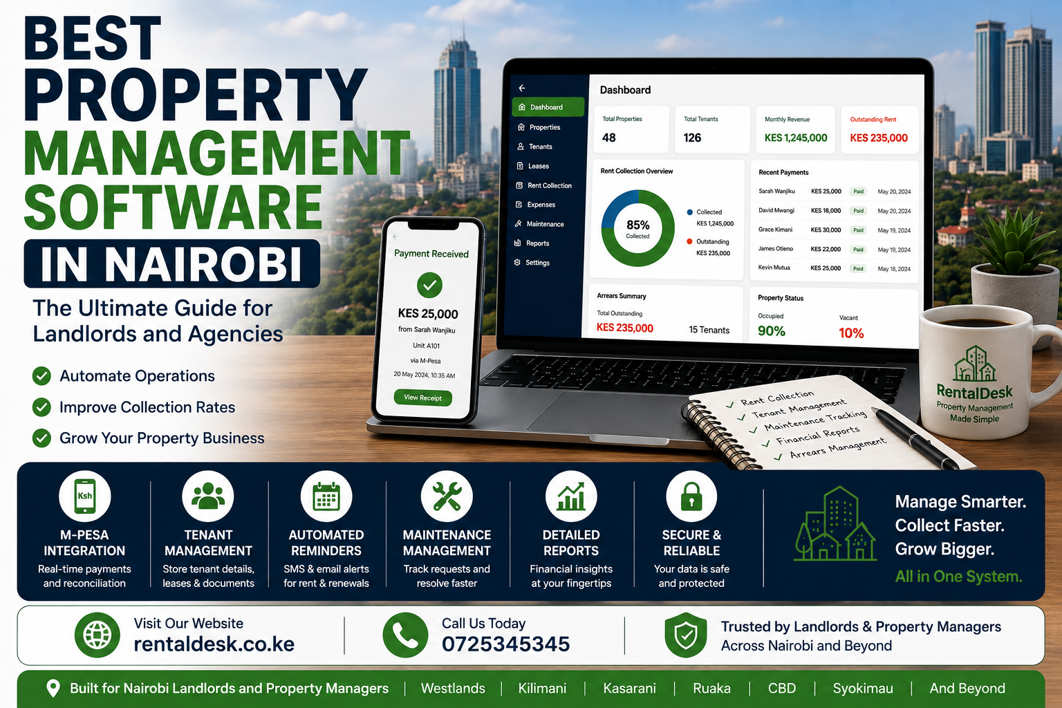 Best property management software in Nairobi