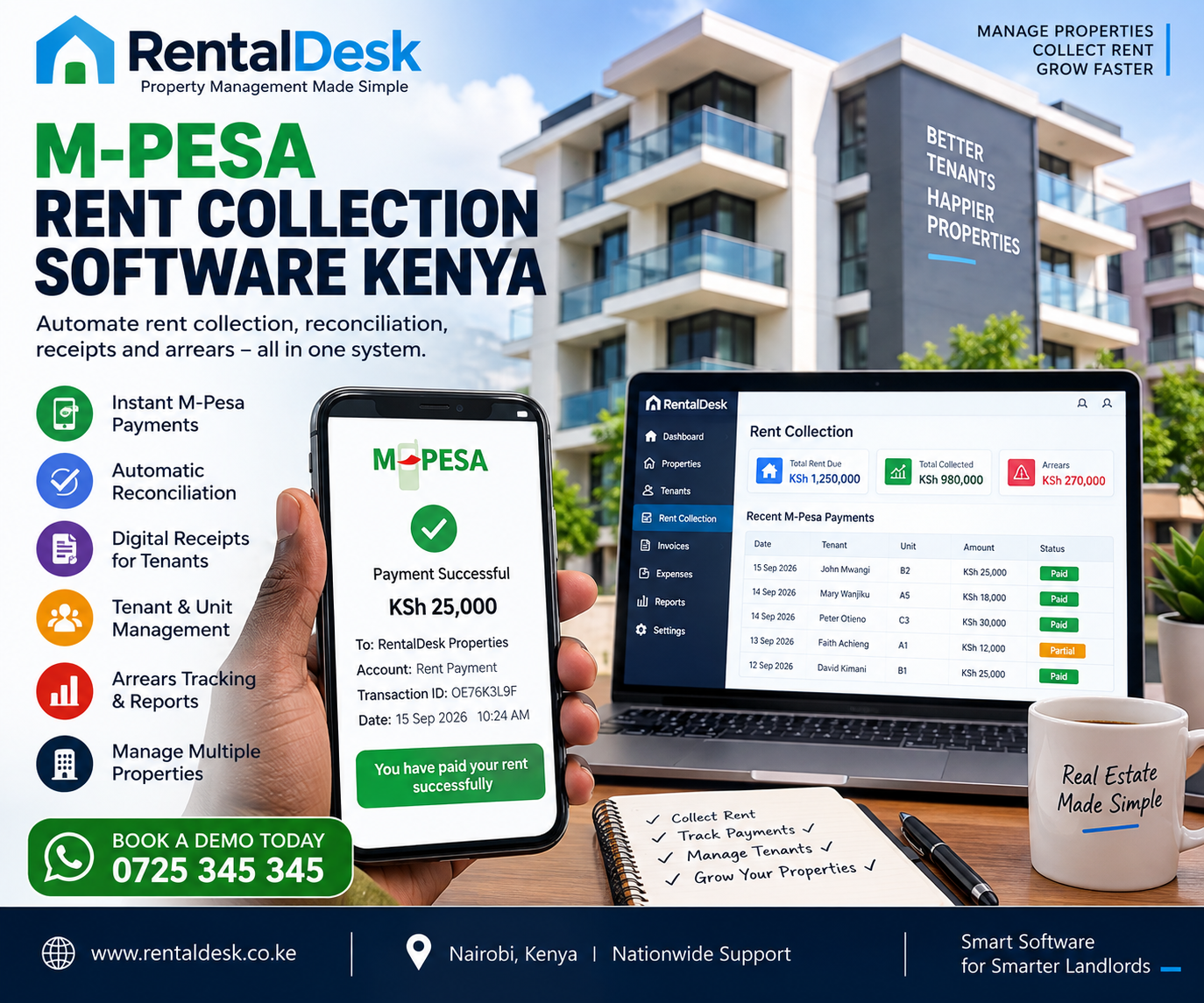 M-Pesa rent collection software