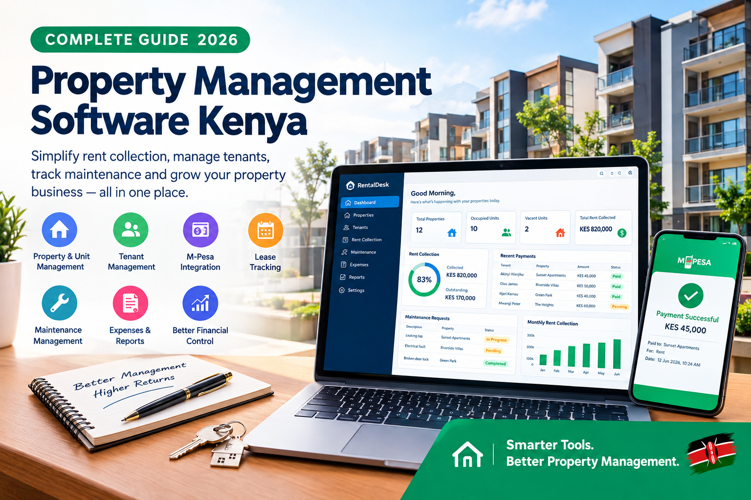 Apartment Management Software Kenya