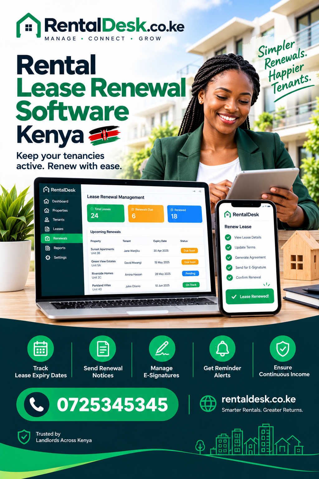 Rental Lease Renewal Software Kenya
