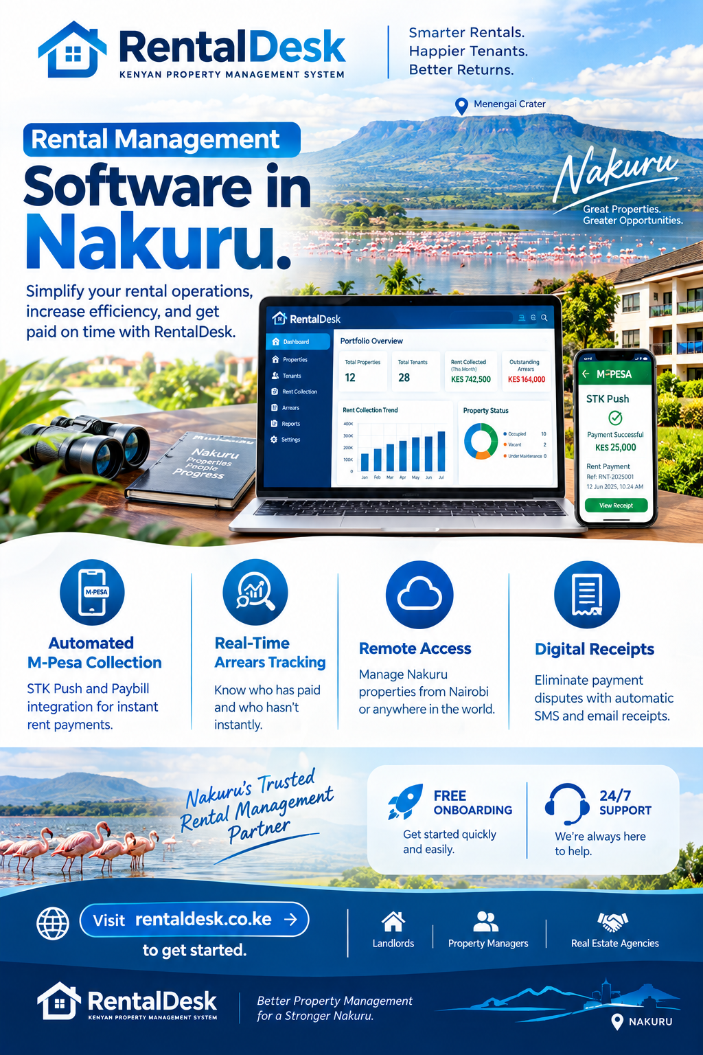 Rental management software in Nakuru